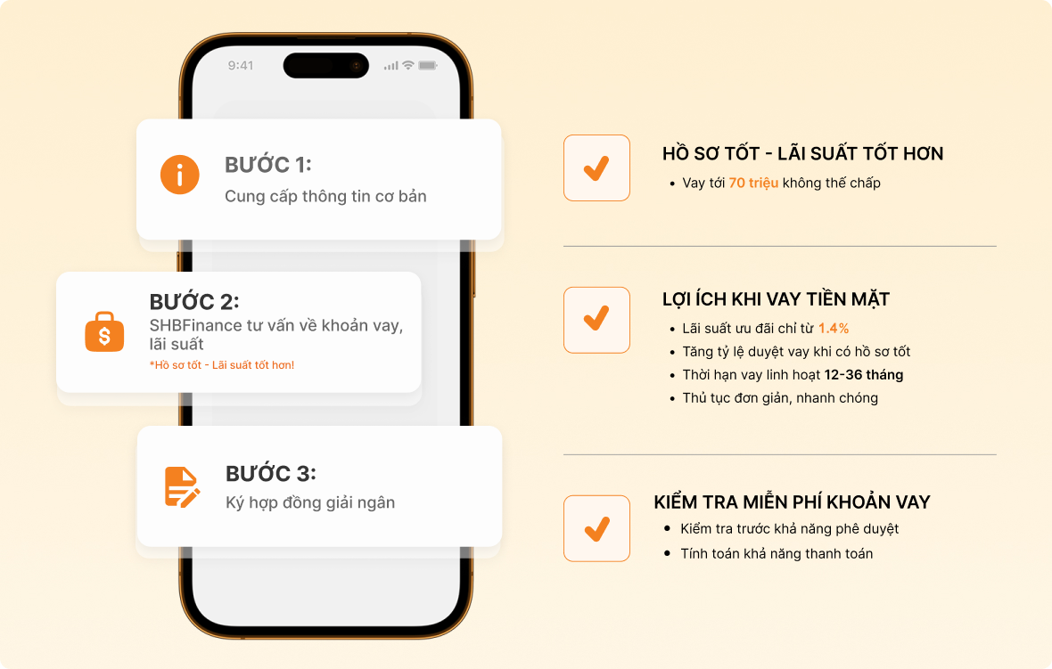 các bước vay tiền mặt tại shb finance